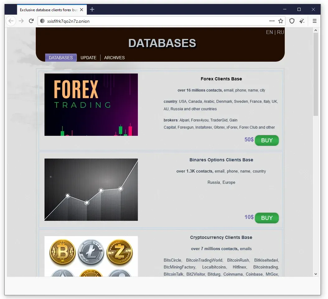 Forex Impersonation Companies