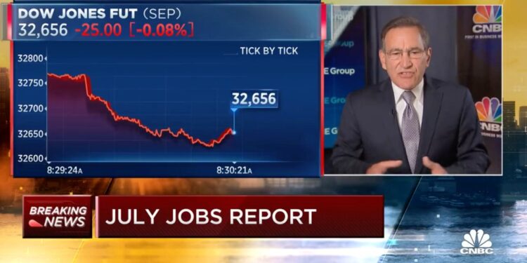 "It is a whopper," Santelli said upon learning that the US added 528,000 new jobs in July.