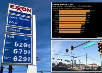 Gas prices climbing in swing states, could tip midterm elections
