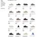 A screenshot of Stockx Yeezy merchandise.