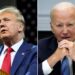 Despite Wall Street and voter reservations, the money is on a Trump vs. Biden rematch