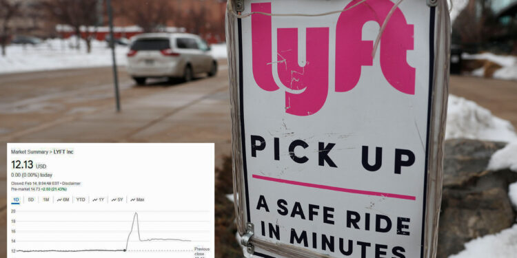 Typo in earnings report sends Lyft stock soaring by 67%
