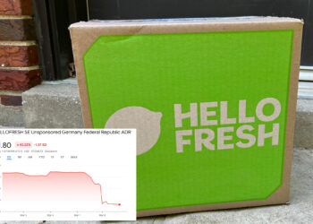 HelloFresh shares plummet 42% after 'disappointing' outlook