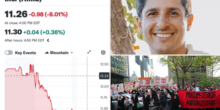Hims and Hers stock plummets 8% after CEO says he is 'eager' to hire anti-Israel protesters