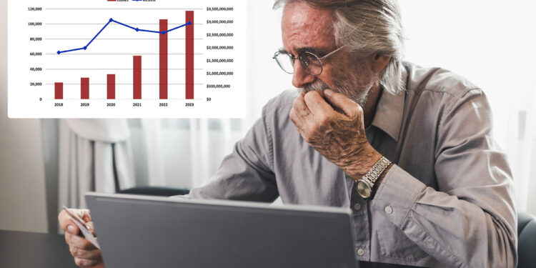 Phone scams swindled Baby Boomers out of $3.4B in 2023: FBI