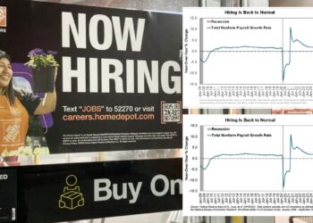 The truth about jobs, layoffs and unemployment — and why investors shouldn’t sweat