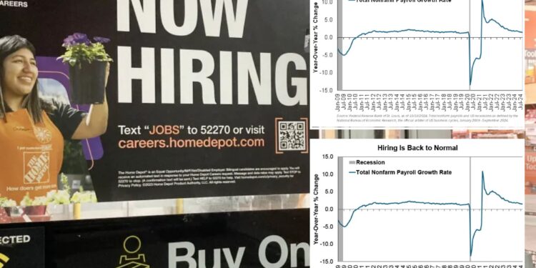 The truth about jobs, layoffs and unemployment — and why investors shouldn’t sweat