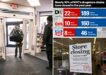 Nearly 10% of NYC's drugstores closed in 2024 amid rampant crime: study