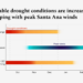A graph shows drought conditions and peak winds overlapping more with climate change.