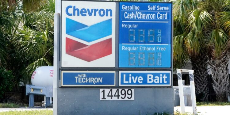Chevron sign