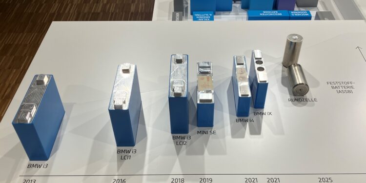 The evolution of BMW’s batteries, from the prismatic cells to the round cells.
