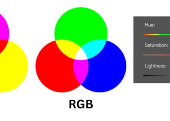 Example of CMYK, RGB, and HSL color models