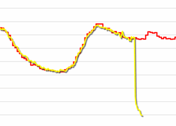 Widespread power outage hits Spain and neighboring countries France and Portugal