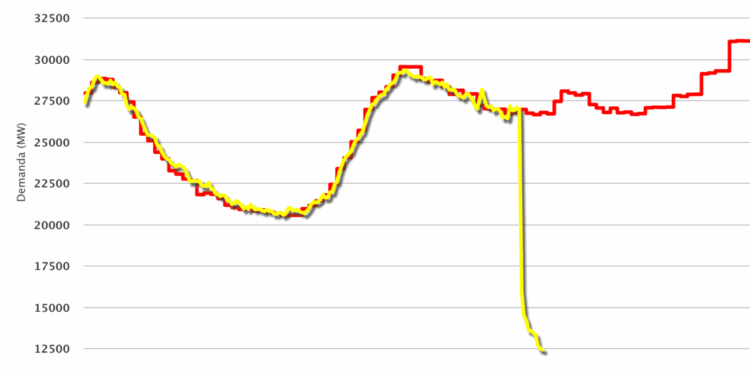 Widespread power outage hits Spain and neighboring countries France and Portugal