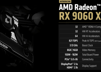 AMD’s new RX 9060 XT looks set to challenge Nvidia’s RTX 5060