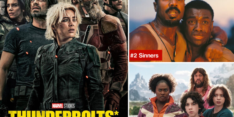 'Thunderbolts*' movie hits box office mark