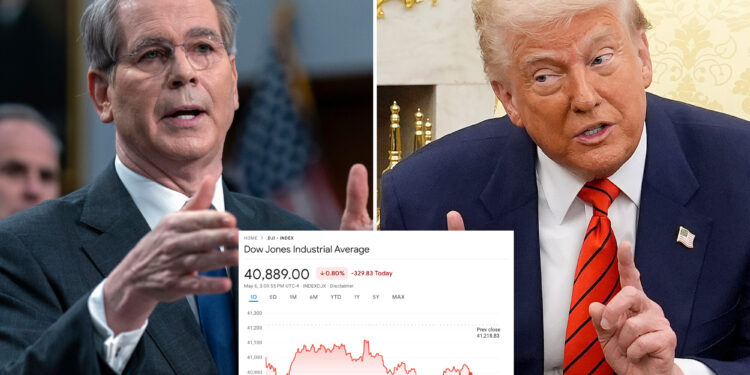 US stocks drop as Bessent confirms no China trade talks, Trump says US doesn't 'have to sign' deals