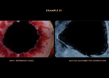 A gif displaying side-by-side footage of videos that were fed into Google’s Veo generative AI model and videos the model produced