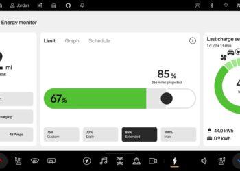 Rivian’s updated Energy app now shows more information than before.