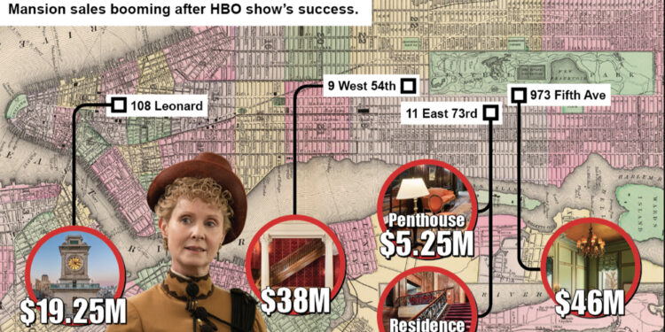 NYC's Gilded Age mansions for sale amid HBO show's Season 3