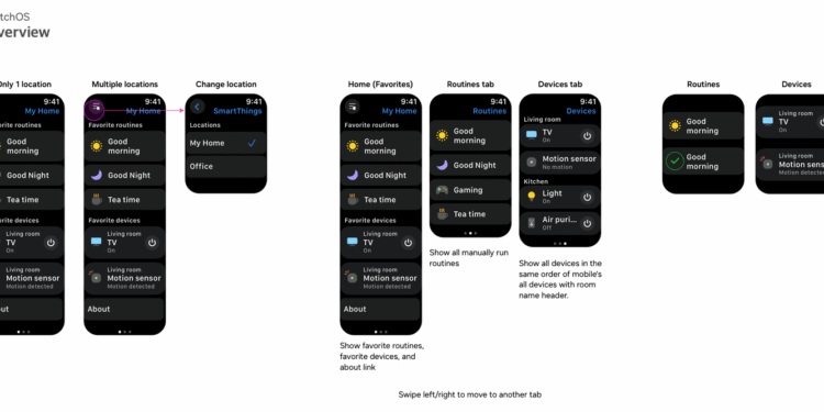 SmartThings’ Apple Watch app is getting an upgrade, allowing access to more actions and a widget.