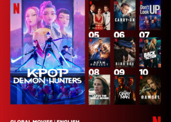 Graphic showing the top 10 Netflix movies (in English) of all time.