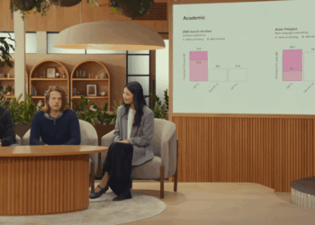 OpenAI gets caught vibe graphing