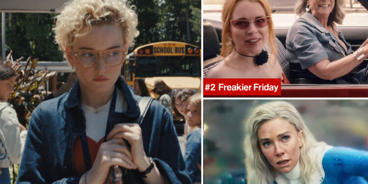 'Weapons' still No. 1 at box office for third Friday since opening