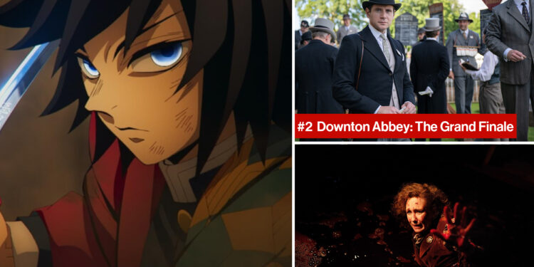 Anime flick 'Demon Slayer' beats "Downton Abbey" for No. 1 box office finish