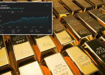 Gold smashes $3,500 record as rate-cut bets, policy turmoil fuel haven rush