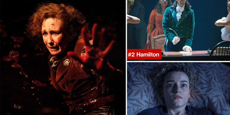 Last Rites' first in box office on opening day