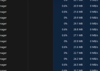 A bizarre Windows 11 bug duplicates Task Manager instead of closing it