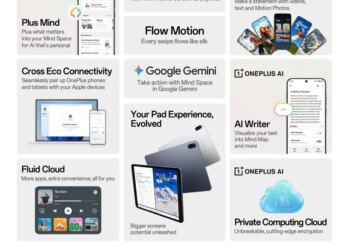 OnePlus’ OxygenOS 16 brings Gemini into your Mind Space
