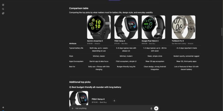 A screenshot of ChatGPT Shopping Research results