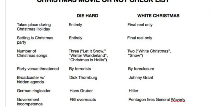 Image via @StevenEdeSouza/X.