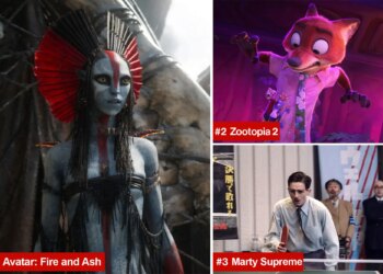 'Avatar: Fire and Ash' still fired up on its 3rd week in theaters