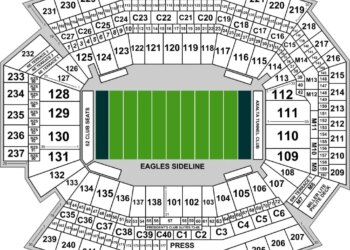 A map of the Philadelphia Eagles' Lincoln Financial Field can be seen here.