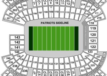 A map of Foxborough, MA's Gillette Stadium.