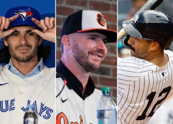 How Yankees’ sleepy offseason measures up vs. AL East rivals