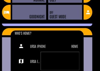 The homescreen of my iPhone’s dashboard.