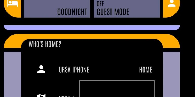 The homescreen of my iPhone’s dashboard.