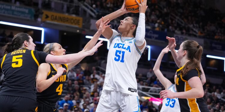 2026 March Madness bracket regional breakdowns, predictions