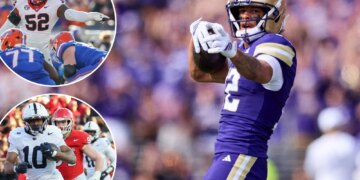 Early trade shakes things up