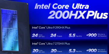 Intel announces Core Ultra 200HX Plus CPUs for high-end gaming laptops