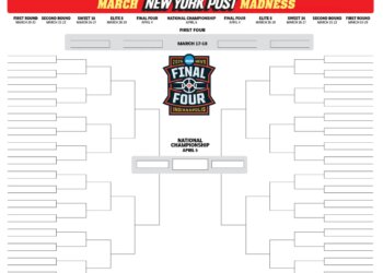 March Madness 2026 blank bracket for NCAA Men's tournament.