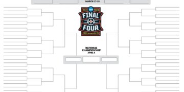 March Madness 2026 blank bracket for NCAA Men's tournament.