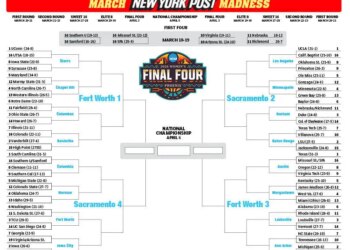 Illustration of a blank bracket for the 2026 NCAA Women's Final Four in Phoenix, titled "March New York Post Madness".
