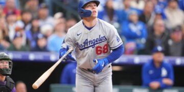 Dalton Rushing looking up after a swing with a bat in his hands.