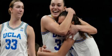 UCLA women edge Texas in Final Four to reach title game