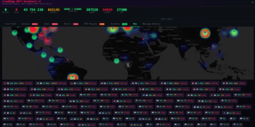 Just a small peek at Azdoufal’s dashboard of Meari cameras.